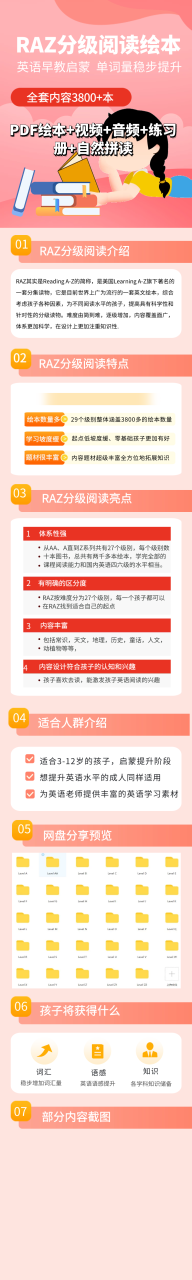 RAZ分级阅读绘本 全套课程 MP4视频MP3音频可打印PDF稳定 早教英语启蒙 百度网盘下载