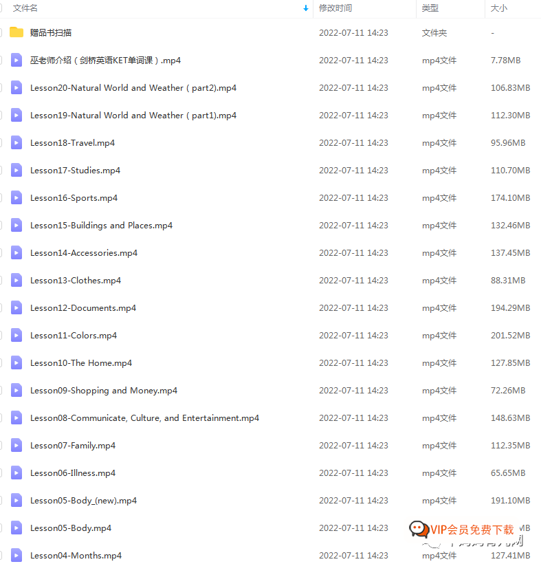《剑桥KET核心词汇精讲视频》专为中国孩子打造的英语词汇课程 百度网盘资源