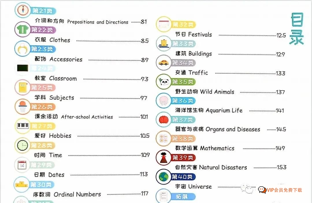 《小学单词全记牢》80集教学视频,词汇记忆神器，附配套PDF练习！
