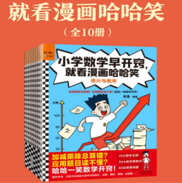 《小学数学早开窍,就看漫画哈哈笑》PDF电子书(全10册)第1张-惠学吧